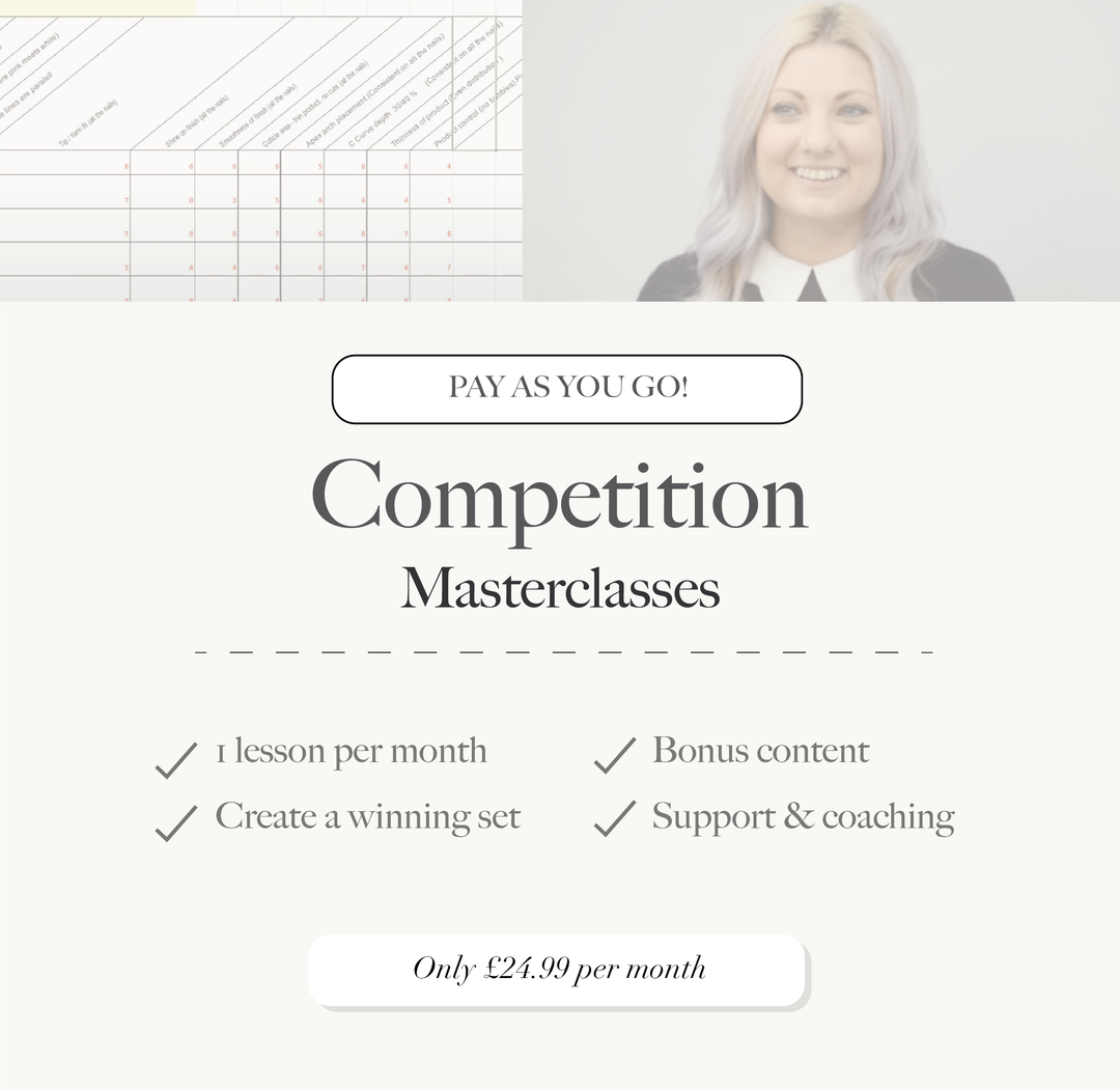 Competition Masterclass Pay As You Go Monthly Subscription