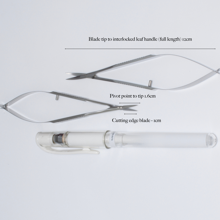 KB Form Tailoring Kit®